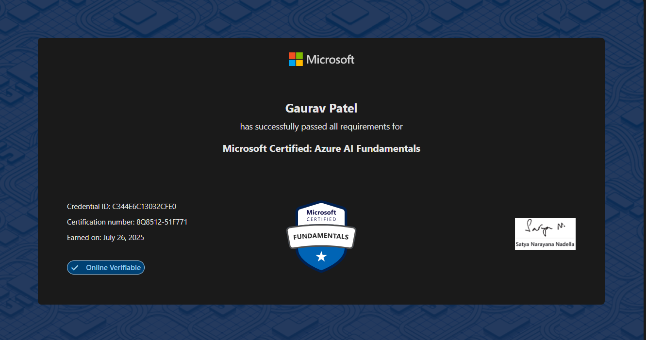 Microsoft Certified Azure AI Fundamentals certificate