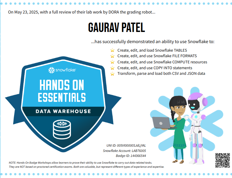 Snowflake Hands-On Essentials Data Warehouse badge